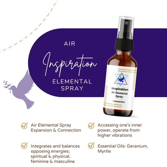 Inspiration | Air Elemental Spray For Focus