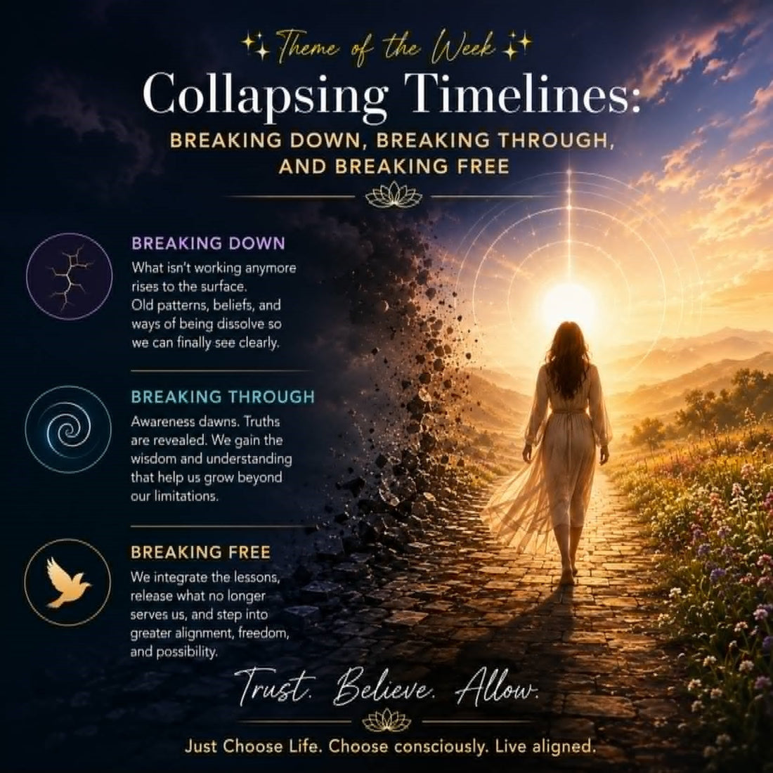 Collapsing Timelines: Breaking Down, Breaking Through, and Breaking Free